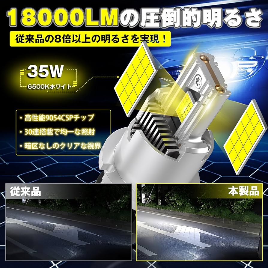 ハルザベスです 2点まとめ 楽天市場】HID屋 バルブ交換のみで簡単取り付け Sシリーズ H4